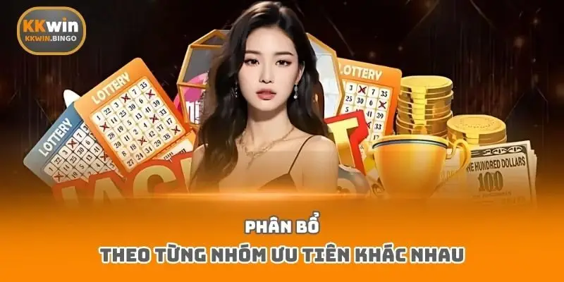 Phân bổ theo từng nhóm ưu tiên khác nhau